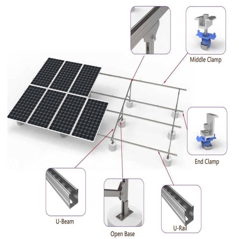 高効率の調整可能なスチールソーラーアルミニウム地上ソーラーパネル取り付け構造、UL認証ブラックブラケットシステム