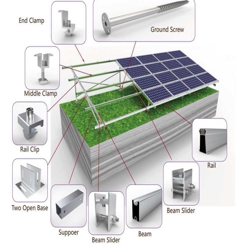 大規模商業ソーラー パネル発電所マウント アルミニウム地面取付ブラケット ラッキング構造システム
