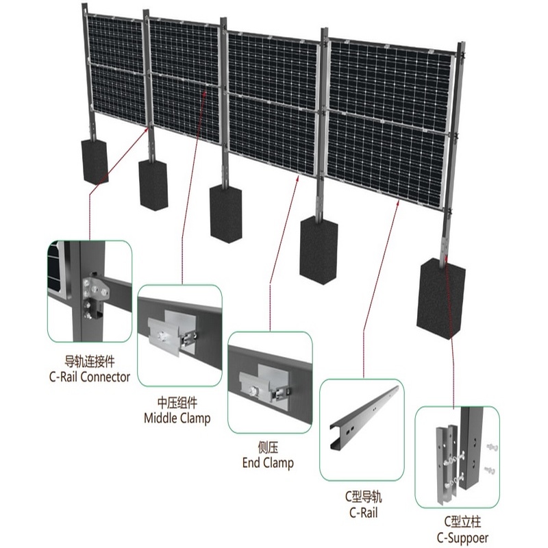 地面垂直構造 太陽光発電垂直両面フェンス 太陽光発電所設置システム
